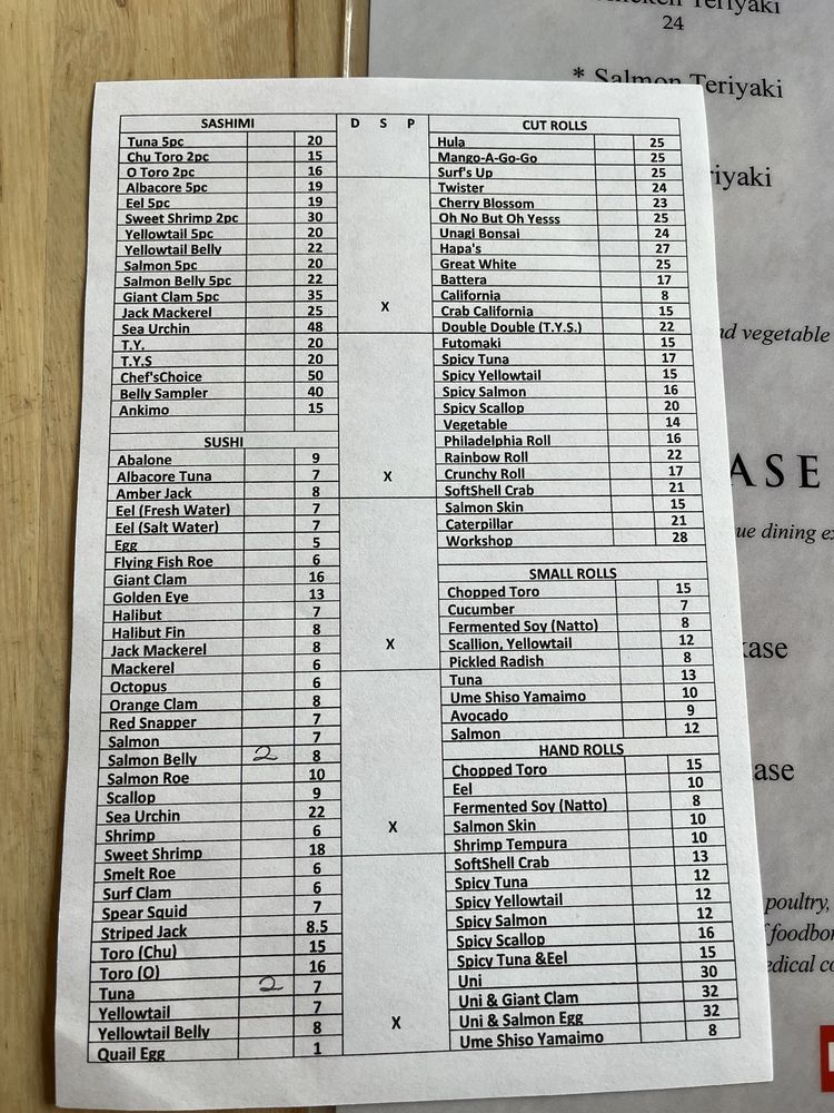 Ken Sushi Workshop Menu - Image 2